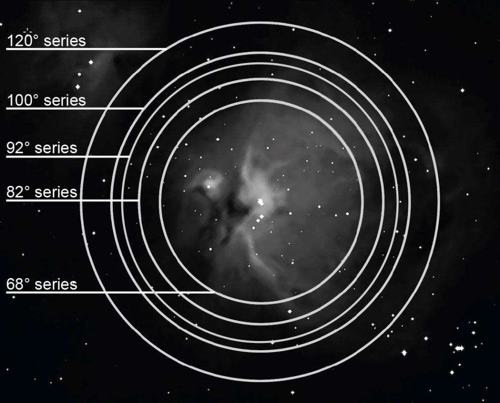 Explore Scientific 82° AR 14mm 1.25’’ Eyepiece