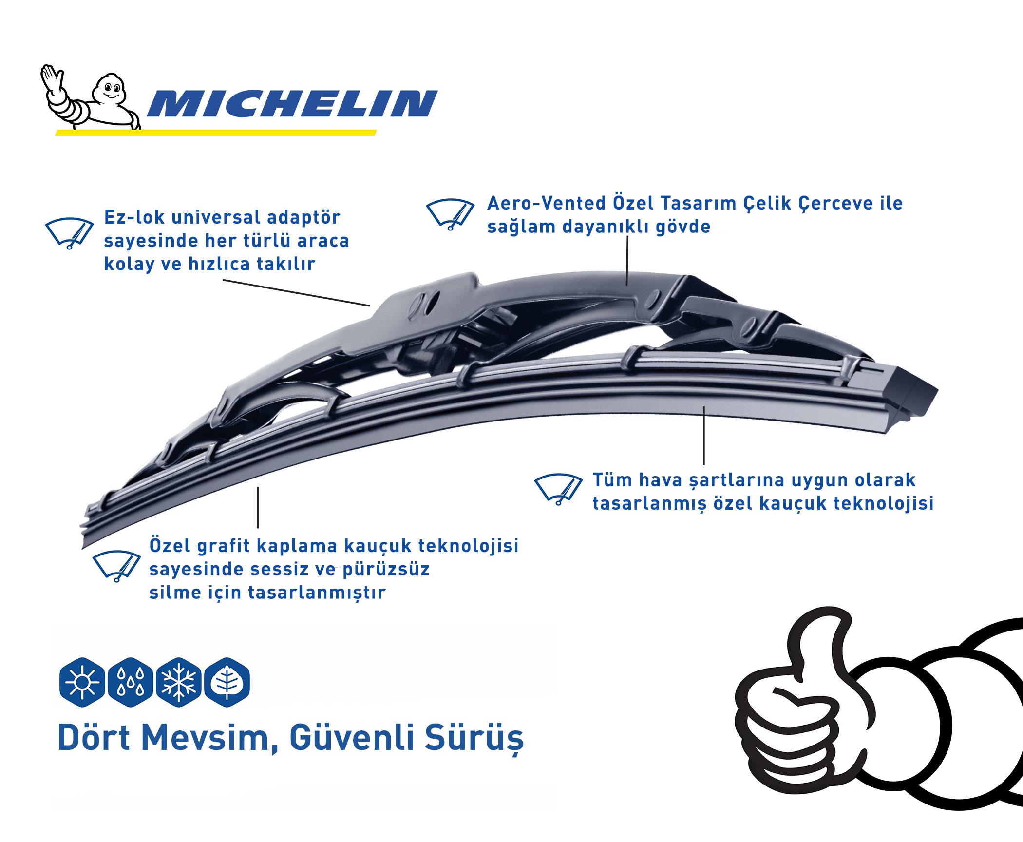 Michelin Rainforce™ MC13918 45CM 1 Adet Universal Telli Silecek