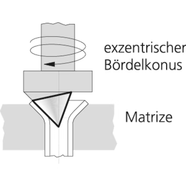 Rothenberger ROFLARE REVOLVER 1/4-5/16-3/8-1/2-5/8-3/4’’ Flanş Makinası Set