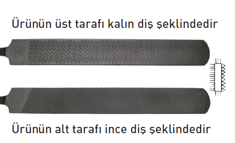Three Files EĞNALB14 14’’ Nalbant Törpüsü