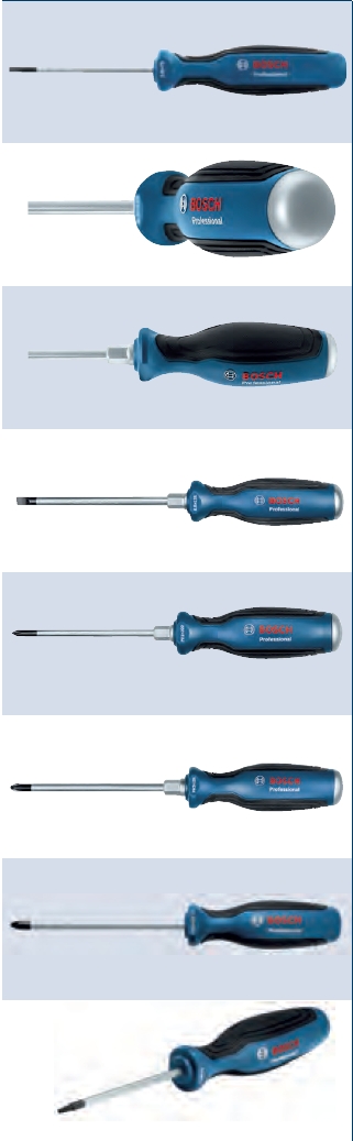 Bosch Tornavidalar ve Setleri