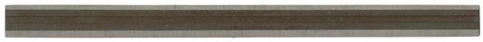 KniSaw KS51901 Planya Bıçağı